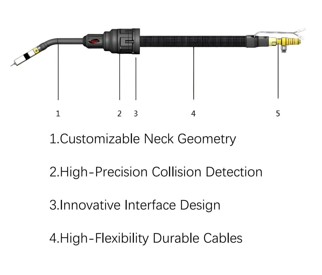 High Quality Air Cooling Welding Gun