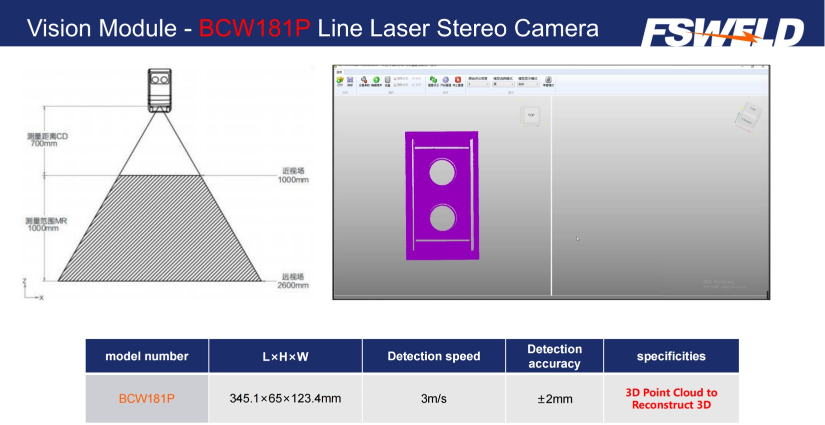 BCW181P Line Laser Stereo Camera