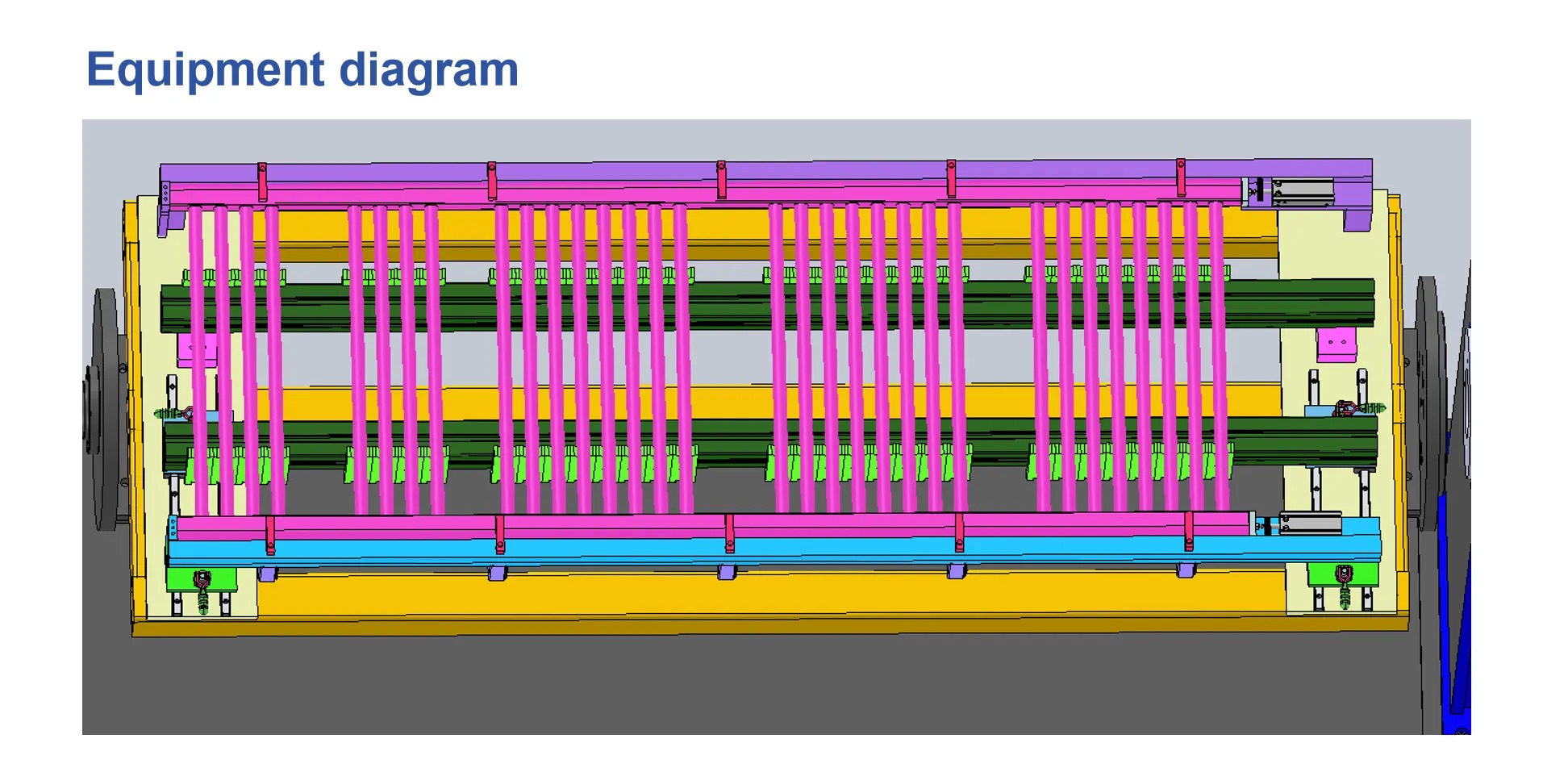 Equipment diagram