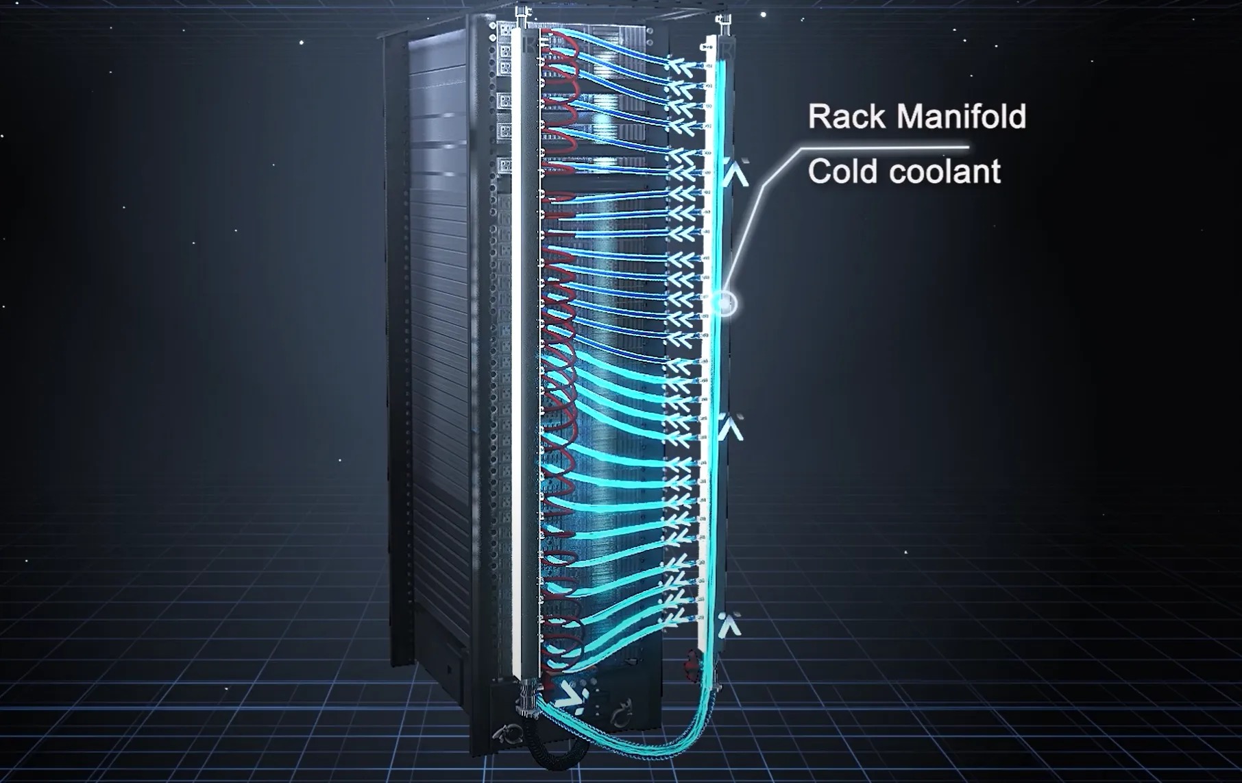 Liquid Cooling Manifold Product