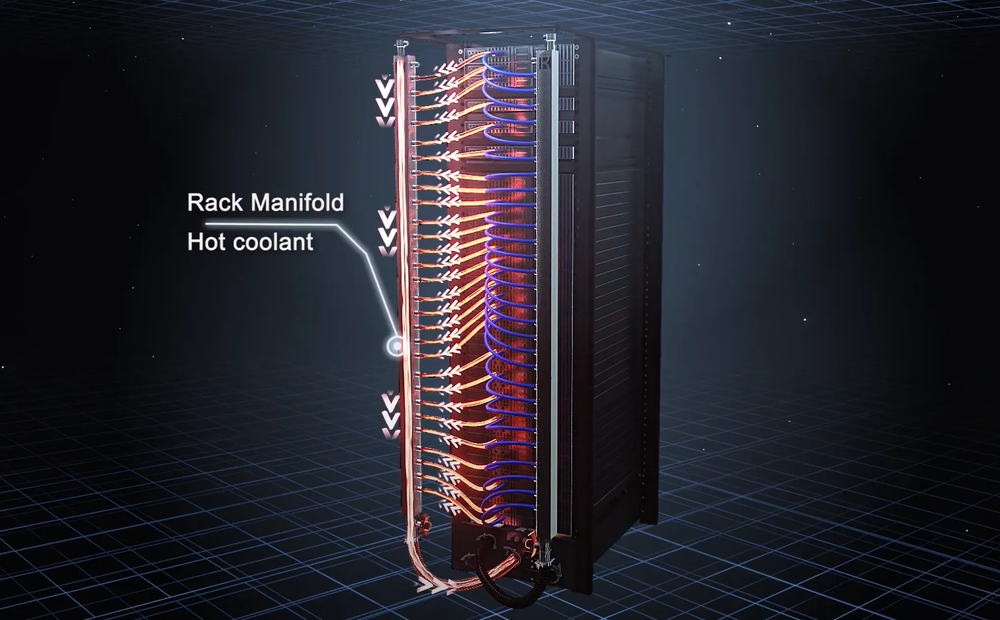 Liquid Cooling Manifold