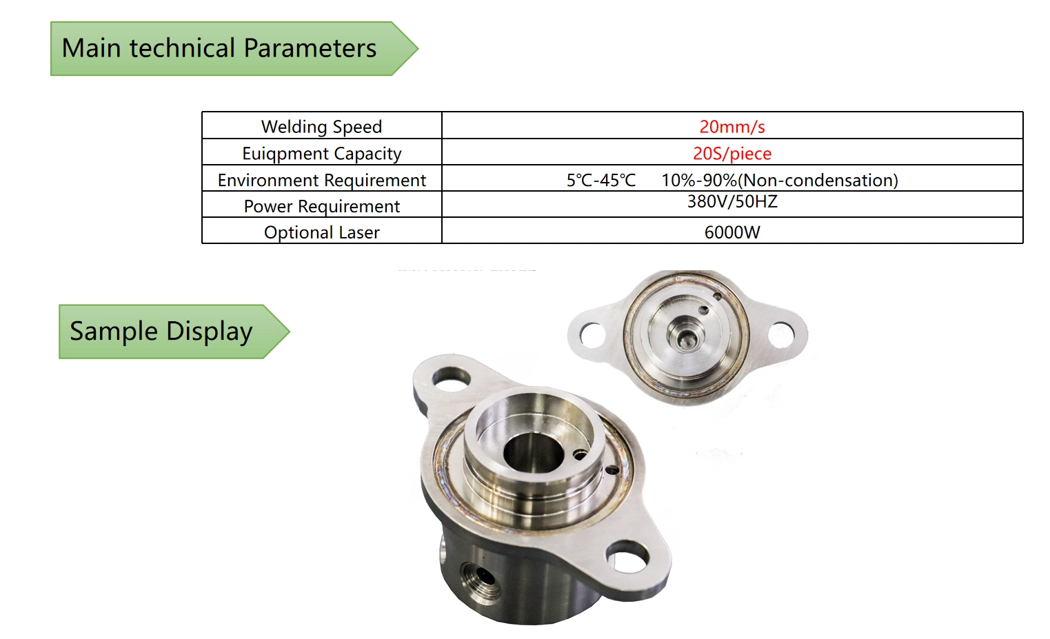 Main parameters and applications