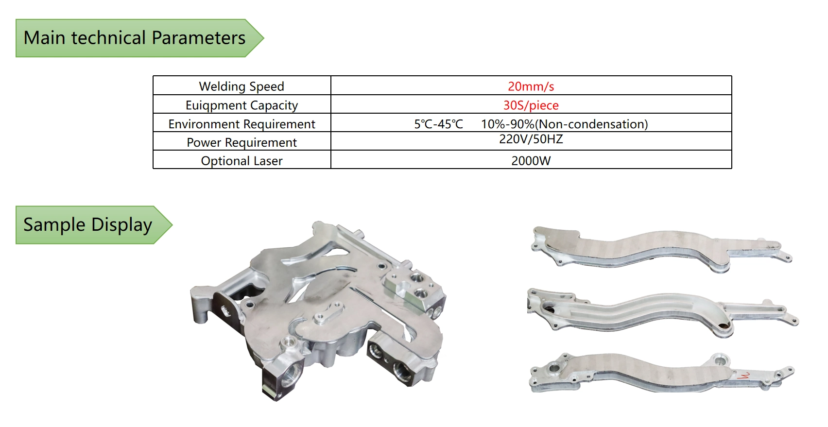 Specifications and presentation