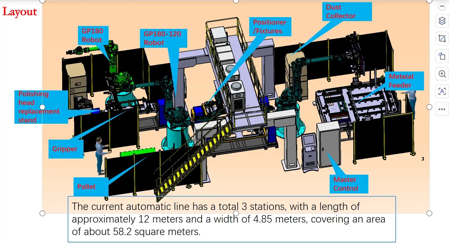 Robotic Laser Welding Cell 1